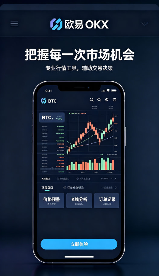 欧交易所app最新版交易操作